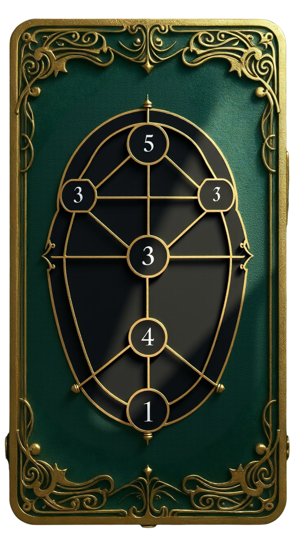 LA MATRICE DEL DESTINO